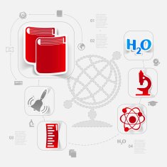 Education sticker infographic N92