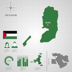 STATE OF PALESTINE flag Asia World Map