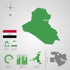 lRAQ flag Asia World Map