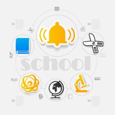 Education sticker infographic N113