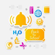 Education sticker infographic N139