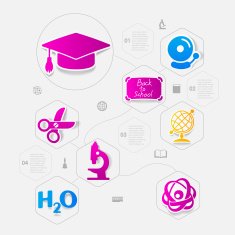 Education sticker infographic N148