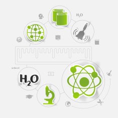 Education sticker infographic N155