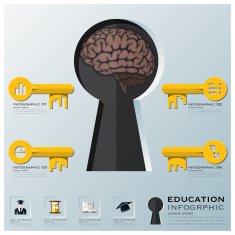 Education And Learning Key Shape Infographic