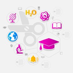 Education sticker infographic N222