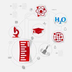 Education sticker infographic N245