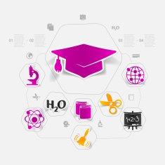 Education sticker infographic N247