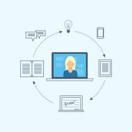 Online education and training