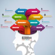 Abstract 3D digital business brain Infographic