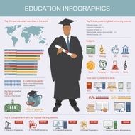Education infographic Symbols and design elements Student gown Vector illustration