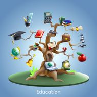 Education tree concept N4