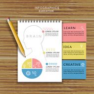 education infographic design with pencils and notebooks