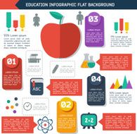 Flat infographic education background