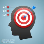 Goals with target information