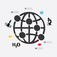 Education Infographic N101