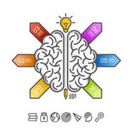 Silhouette of the brain on a white background