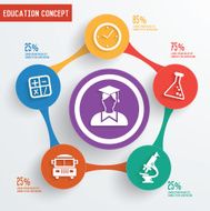 Education design clean vector