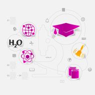 Education sticker infographic N258