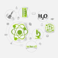 Education sticker infographic N262