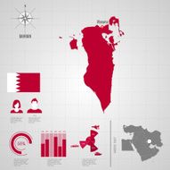 BAHRAIN flag Asia World Map
