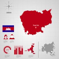 CAMBODIA flag Asia World Map