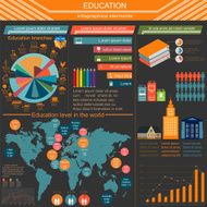 Education school infographics Set elements N7