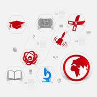 Education sticker infographic N265