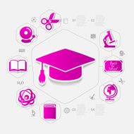Education sticker infographic N267