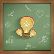 Ideas concept design on blackboard background clean vector