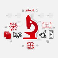 Education sticker infographic N268