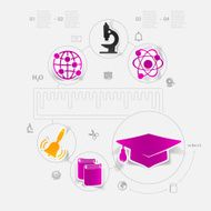 Education sticker infographic N269