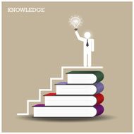 Knowledge and learning concept