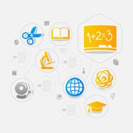 Education sticker infographic N273