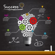 Business gear Light bulb and Success Plan