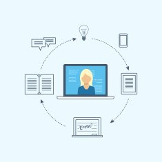 Online education and training