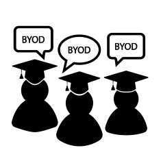 BYOD black and white icons N2