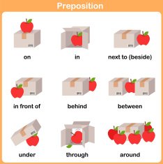 Preposition of motion for preschool - Worksheet education N2