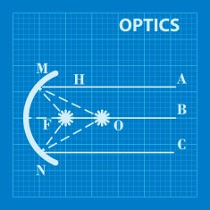 Infographic Physics Geometrical optics on blueprint background Vector illustration N7