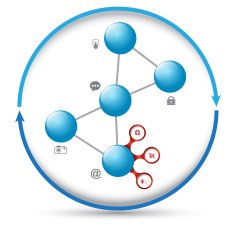 Modern circle Vector illustration