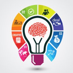 Creative light bulb idea abstract infographic