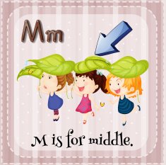 Letter M N43