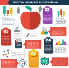 Flat infographic education background