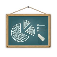 blackboard N50