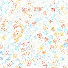 chinese alphabet texture background