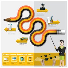 Education And Graduation Learning Infographic N2