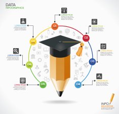 Education vector background infographic N2
