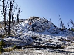 Yellowstone National Park in winter