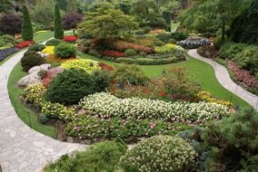 panoramic view of the landscape design of a botanical garden in british columbia