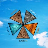 drawing of the five elements