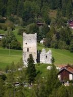 splendiferous switzerland